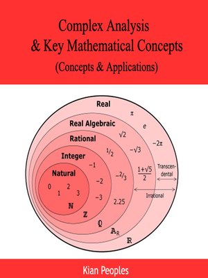cover image of Complex Analysis and Key Mathematical Concepts